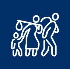 Refugee Protection